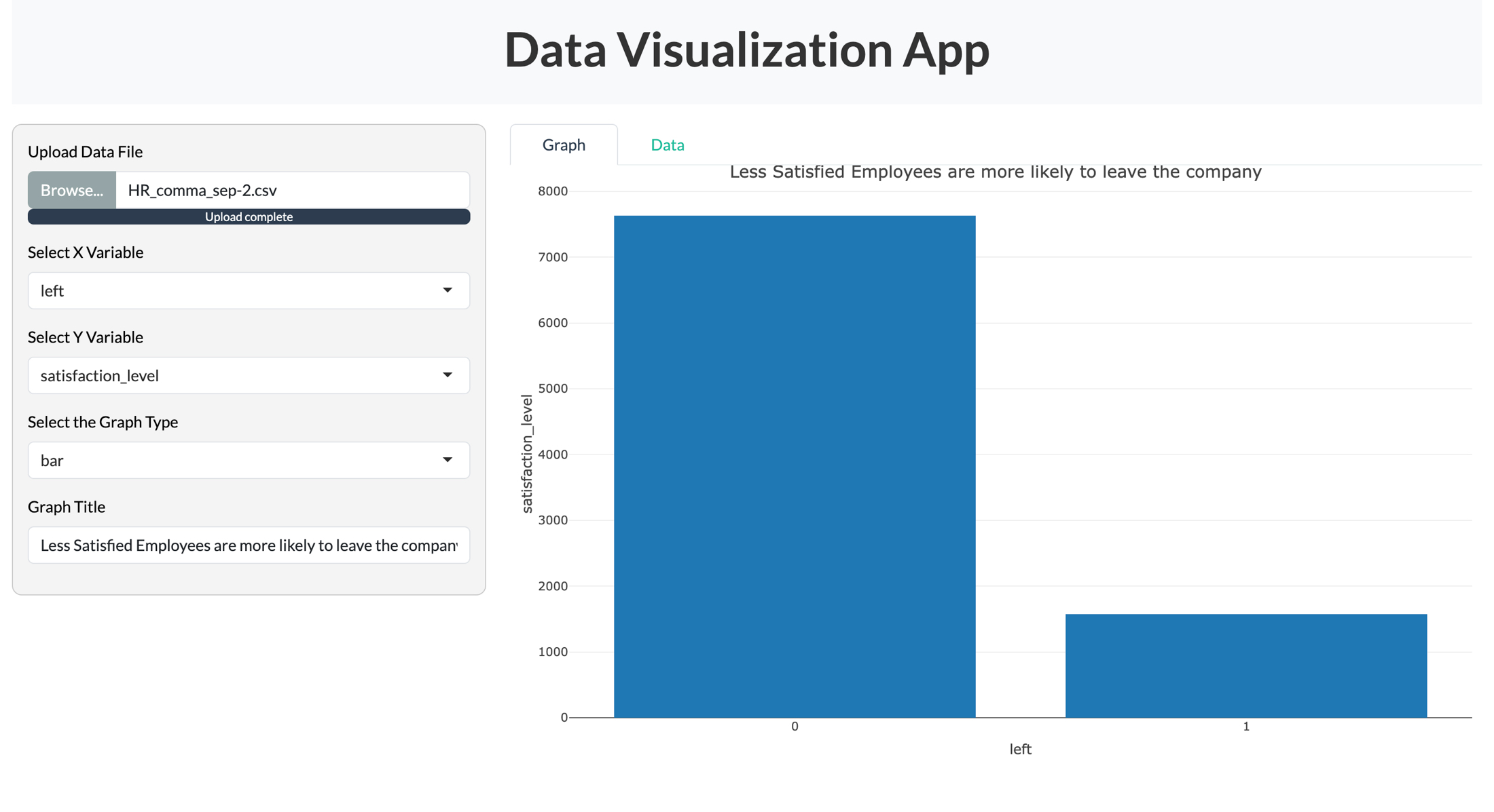 data visualization app